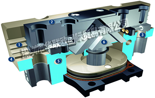 SCHUNK平行夾爪PGN-plus 40-AS-EX通用ATEX型二指平行夾爪，帶多齒導(dǎo)軌，因此具有較大的抓取力和最大的力矩，氣動(dòng)方式啟動(dòng)夾爪，采用表面輸電的楔齒工作原理，可用于多塵環(huán)境的特殊型號(hào)。