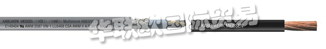 Kabelwerk Meissen Wilhelm BALZER GmbH自1996年以來(lái)已通過(guò)ISO 9001認(rèn)證。
